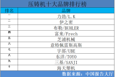 苏泊尔哪款破壁机好用
